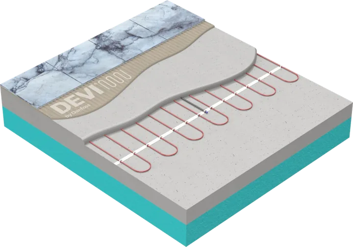 In-screed and in-slab heating: floor build-up